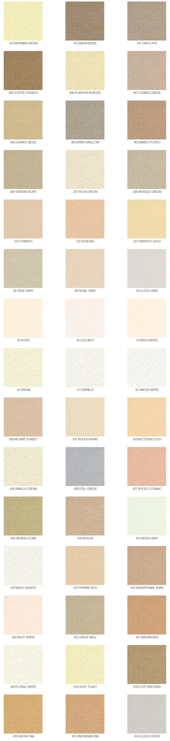 Hadcoat Colours Kelowna, BC